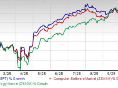 LinkedIn Jadi Mesin Pertumbuhan Baru Microsoft Lewat Kecerdasan Buatan