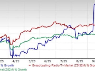 Strategi dan Tantangan Warner Bros. Discovery di Tengah Restrukturisasi Besar
