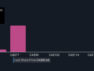 Kemitraan 5 Miliar Dolar Brookfield dan Bloom Energy Dorong Infrastruktur AI Bersih