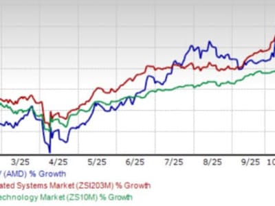 AMD Perkuat Posisi AI dan Pusat Data Lewat Kerjasama Besar dengan OpenAI
