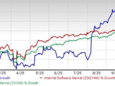 Backblaze BLZE Naik Pesat, Investor Diminta Waspada Valuasi Tinggi
