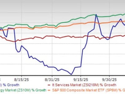 BigBear.ai Perkuat AI Pertahanan dengan Kemitraan Tsecond dan Pendanaan Besar