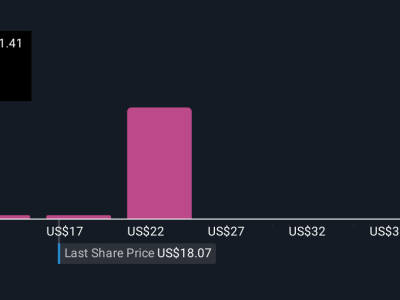 Aeva Technologies Meluncurkan Dataset Terbuka LiDAR untuk Dorong Inovasi Otomasi