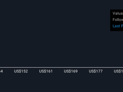 Virtus Investment Partners: Tantangan dan Peluang di Pasar Pengelolaan Aset Modern