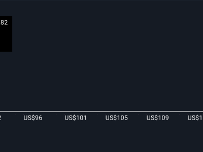 Trip.com dan Live Nation Kolaborasi Hadirkan Paket Perjalanan Musik Untuk Milenial Asia