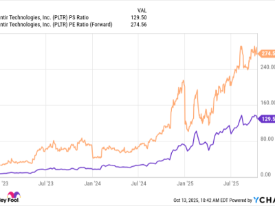 Ken Griffin Pangkas Saham Palantir dan Gandakan Investasi di Chipotle