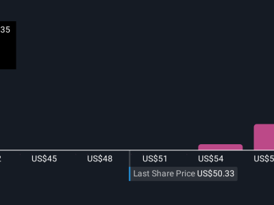 Bentley Systems Dorong Transformasi Digital dengan Cloud dan AI Terbaru