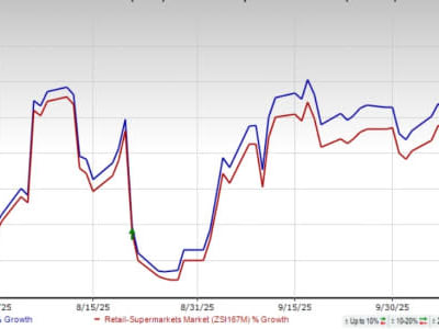 Walmart Percepat Belanja AI Lewat Kemitraan ChatGPT yang Revolusioner