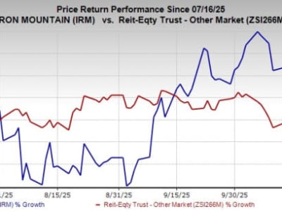 Iron Mountain Kolaborasi dengan McLaren untuk Digitalisasi Arsip Legendaris 2025