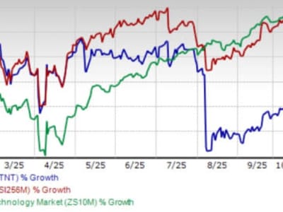 Fortinet Perkuat Keamanan Cloud dengan AI dan Layanan Baru di FortiCloud