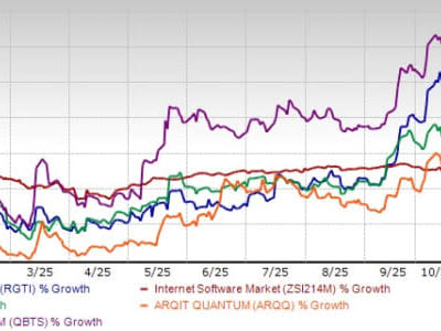 Perkembangan Pesat Rigetti dalam Komputer Kuantum dan Peluang Investasi 2025