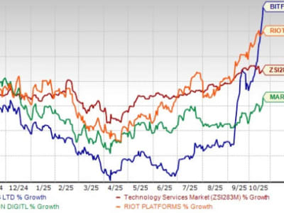 Bitfarms Bertransformasi: Dari Penambangan Bitcoin ke Komputasi dan AI Canggih