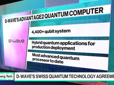 D-Wave dan Swiss Quantum Percepat Ekspansi Teknologi Kuantum Eropa