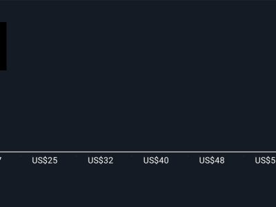 SES AI Gandeng Hisun, Transisi Besar ke Pasokan Bahan Baterai Komersial
