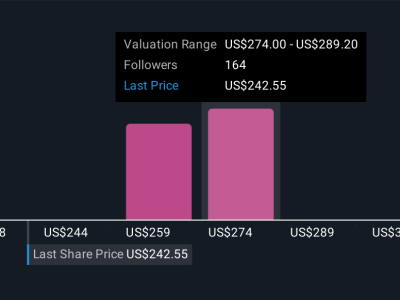 IBM Perkuat Posisi AI dan Cloud Hybrid Lewat Peluncuran dan Kemitraan Baru