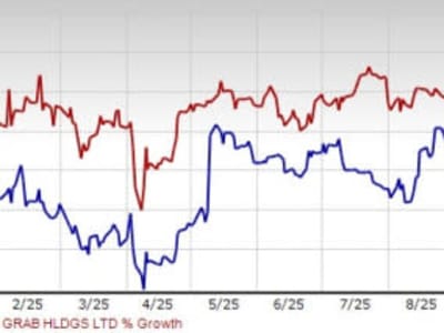Grab vs Lyft: Siapa yang Lebih Unggul dan Pilihan Investasi Terbaik Saat Ini?