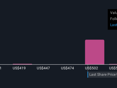 Microsoft Perkuat AI di Dunia Kesehatan: Peluang dan Risiko Investasi