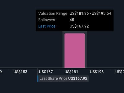 Digital Realty dan Kemitraan AI Kuatkan Posisi di Pusat Data AI Global