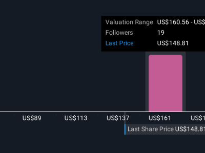 Perjanjian Perpetual Power Finnair Memperkuat Pertumbuhan FTAI Aviation di Pasar Mesin Pesawat