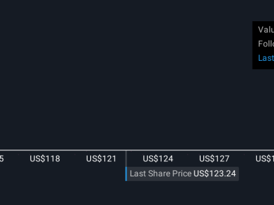 Inovasi Otomatisasi Genetik Agilent Dorong Pertumbuhan di Pasar Diagnostik