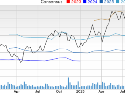 Shopify vs MercadoLibre: Pilihan Investasi Terbaik di Dunia Perdagangan Digital