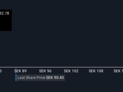 Ericsson Dorong Inovasi 5G dan AI Lewat Kemitraan Besar Dengan Vodafone