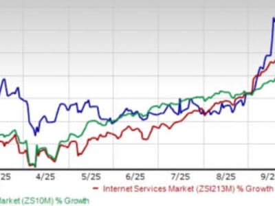 Baidu Perkuat Bisnis AI Cloud dengan ERNIE 4.5 dan Tantangan Kompetitor