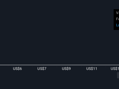 Quantum Computing Inc. Raih Dana Besar, Peluang dan Risiko di Industri Kuantum