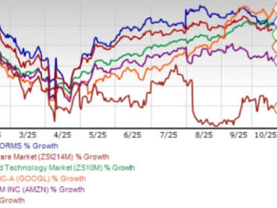 Meta Platforms: Kunci Kesuksesan Saham Lewat AI dan Inovasi Platform