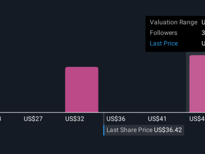 Kontrak California Dorong Pertumbuhan Samsara dalam Pasar Sektor Publik