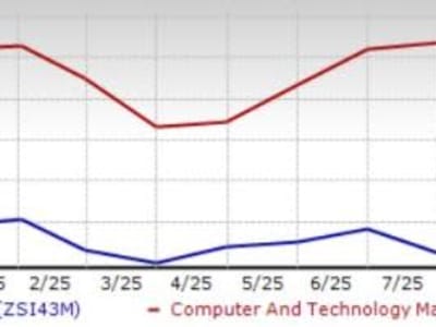Tren Digital dan Keamanan Siber Dorong Prospek Cerah Industri Jasa Komputer