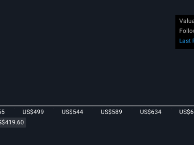 HCA Healthcare Perkuat Layanan Maternal dengan Platform Digital Inovatif