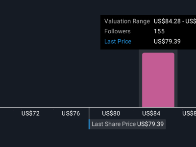 Integrasi Block-Grubhub: Strategi Baru Memperkuat Teknologi Restoran dan Fintech