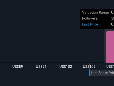 Strategi Baru Dollar General Maknai Promosi Liburan dan Era Digital untuk Pertumbuhan