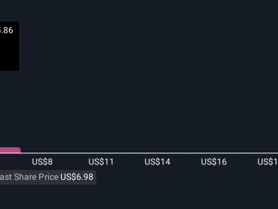 BigBear.ai dan Tsecond Bersaing di Teknologi Edge AI untuk Pertahanan Masa Depan