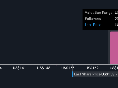 P&G Perkuat Dividen dan Inovasi Produk untuk Menarik Investor dan Konsumen