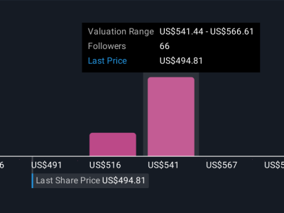Thermo Fisher dan OpenAI Bersinergi untuk Dorong Inovasi dan Pertumbuhan Jangka Panjang