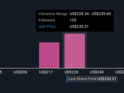 JPMorgan Upgrades Argan: Menyambut Peluang Baru Infrastruktur Daya AI