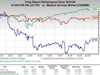 Kemitraan Avantor dan BlueWhale Bio Percepat Inovasi Terapi Sel CAR-T