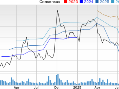 Perbandingan Investasi JD.com dan Sea Limited: Mana yang Lebih Menguntungkan?