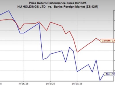 Analisis Saham Nu Holdings: Peluang dan Risiko di Tengah Pertumbuhan Fintech Amerika Latin