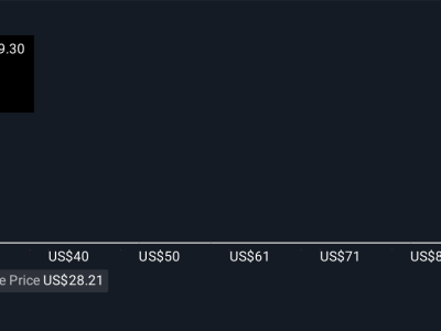 Viasat Raih Kontrak Besar Space Force, Perkuat Posisi di Konektivitas Satelit Aman