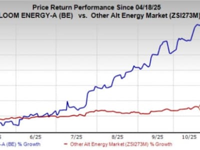 Teknologi Bebas Pembakaran Bloom Energy Ubah Masa Depan Energi Bersih