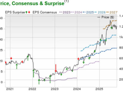 Netflix Bersiap Raih Puncak Baru di Tengah Inovasi Streaming dan Gaming