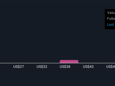 Kemitraan Mercury Systems dan Nightwing Perkuat Keamanan Siber untuk Masa Depan