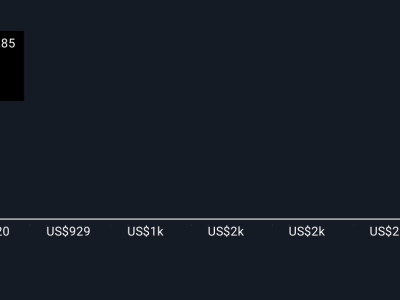 Apivia Courtage Terapkan AI Agentik SoundHound, Wujudkan Transformasi Asuransi