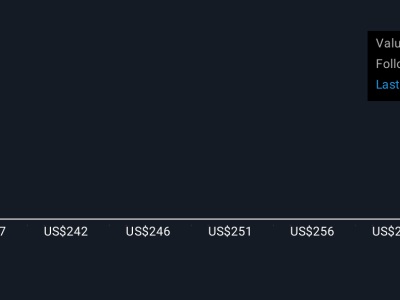Kolaborasi Jabil dan Axiado: Dorong Keamanan AI untuk Infrastruktur Data Masa Depan