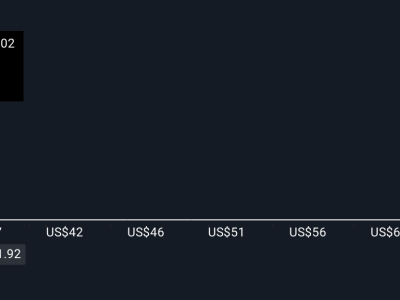 Teknologi Optik 100G AOI Bisa Percepat Pertumbuhan di Era AI