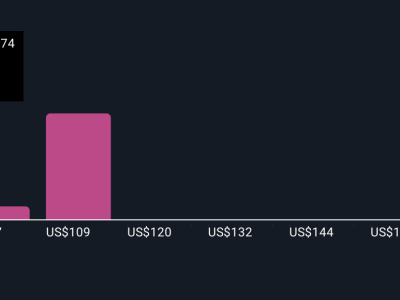Kesalahan Pencetakan Stablecoin PayPal Picu Tekanan Regulasi dan Tantangan Investasi