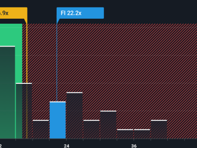 Fiserv Luncurkan Stablecoin Roughrider, Peluang Baru di Dunia Pembayaran Digital